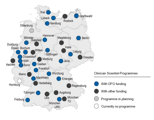 Clinician Scientist Programmes at Medical Faculties, MFT survey, status 2022