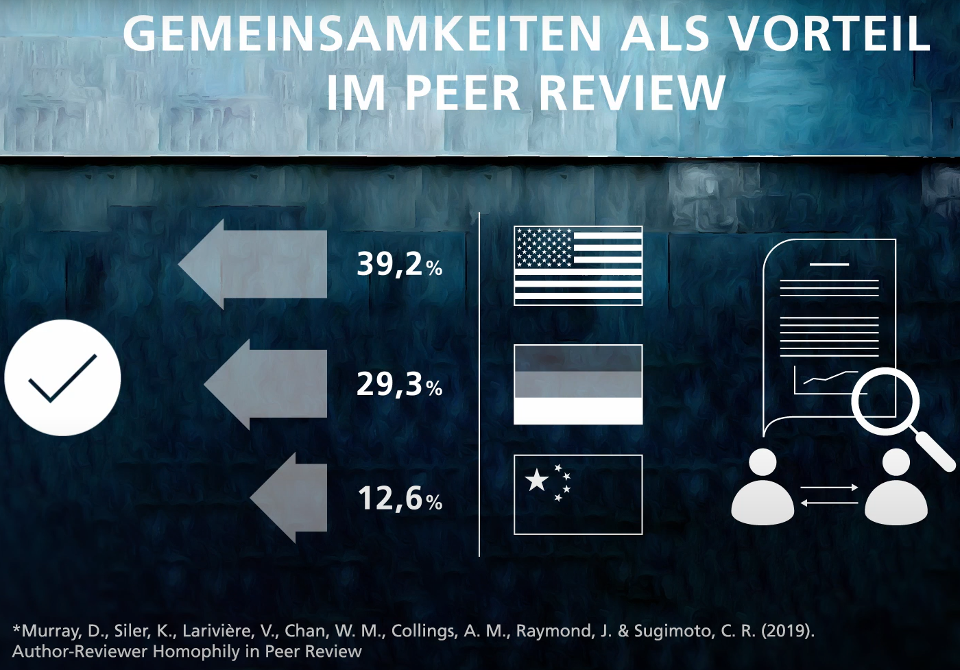 Bild aus der Studie: Gemeinsamkeiten als Vorteil im Peer Review