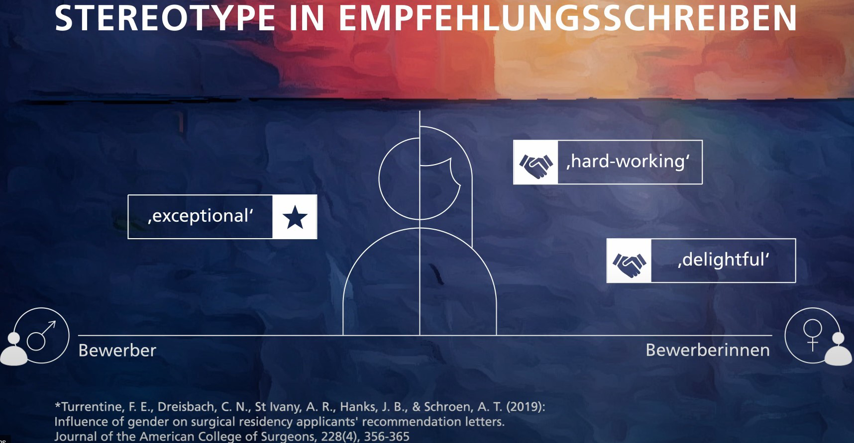 Bild aus der Studie: Stereotype in Empfehlungsschreiben