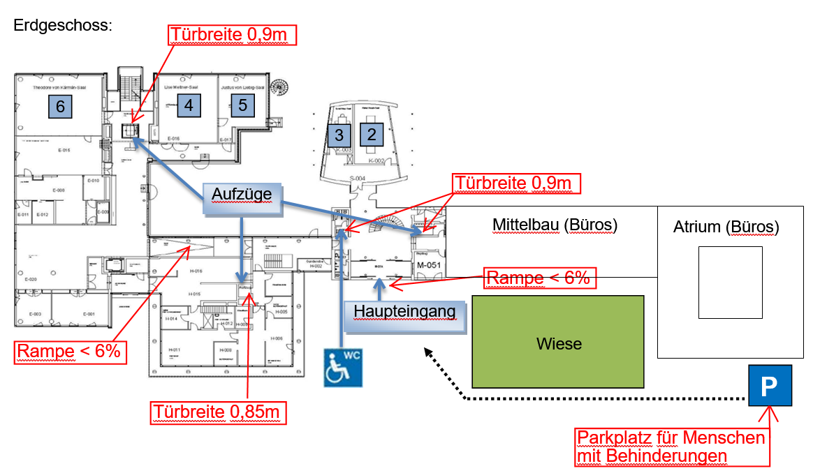 Der Grundriss des Erdgeschosses in der Kennedyallee 40. Parkplätze und Sitzungssäle sind ausgezeichnet, Türbreiten und die behindertengerechten Toiletten sind markiert