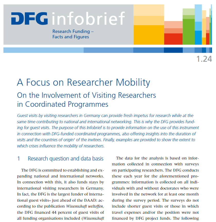 Coverbild: DFG Infobrief 1/2024: A Focus on Researcher Mobility – On the Involvement of Visiting Researchers in Coordinated Programmes